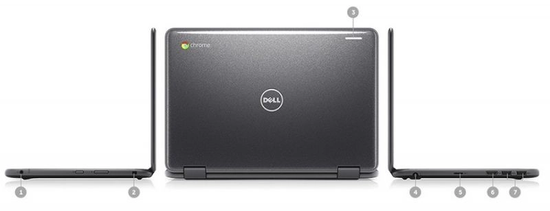 Dell-Chromebook-3189-Education-2-in-1-laptop